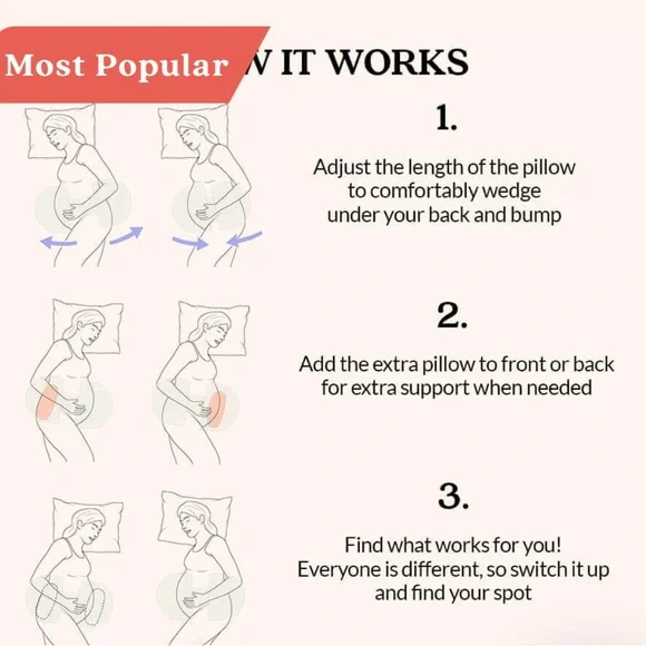 NWT Babybub | Bub's Maternity Pillow - Picture 2 of 3